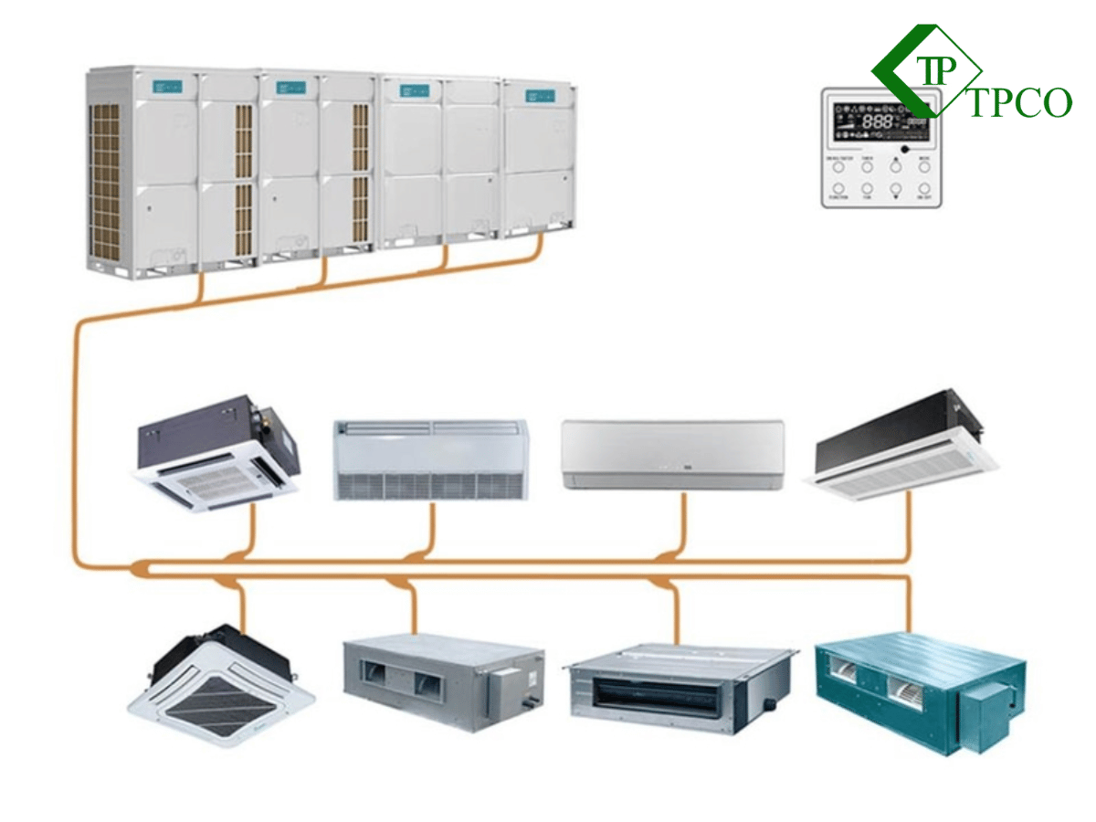 bao-tri-may-lanh-cong-nghiep